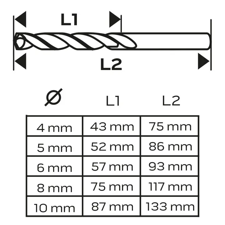 HSS-Co metal matkap uçları